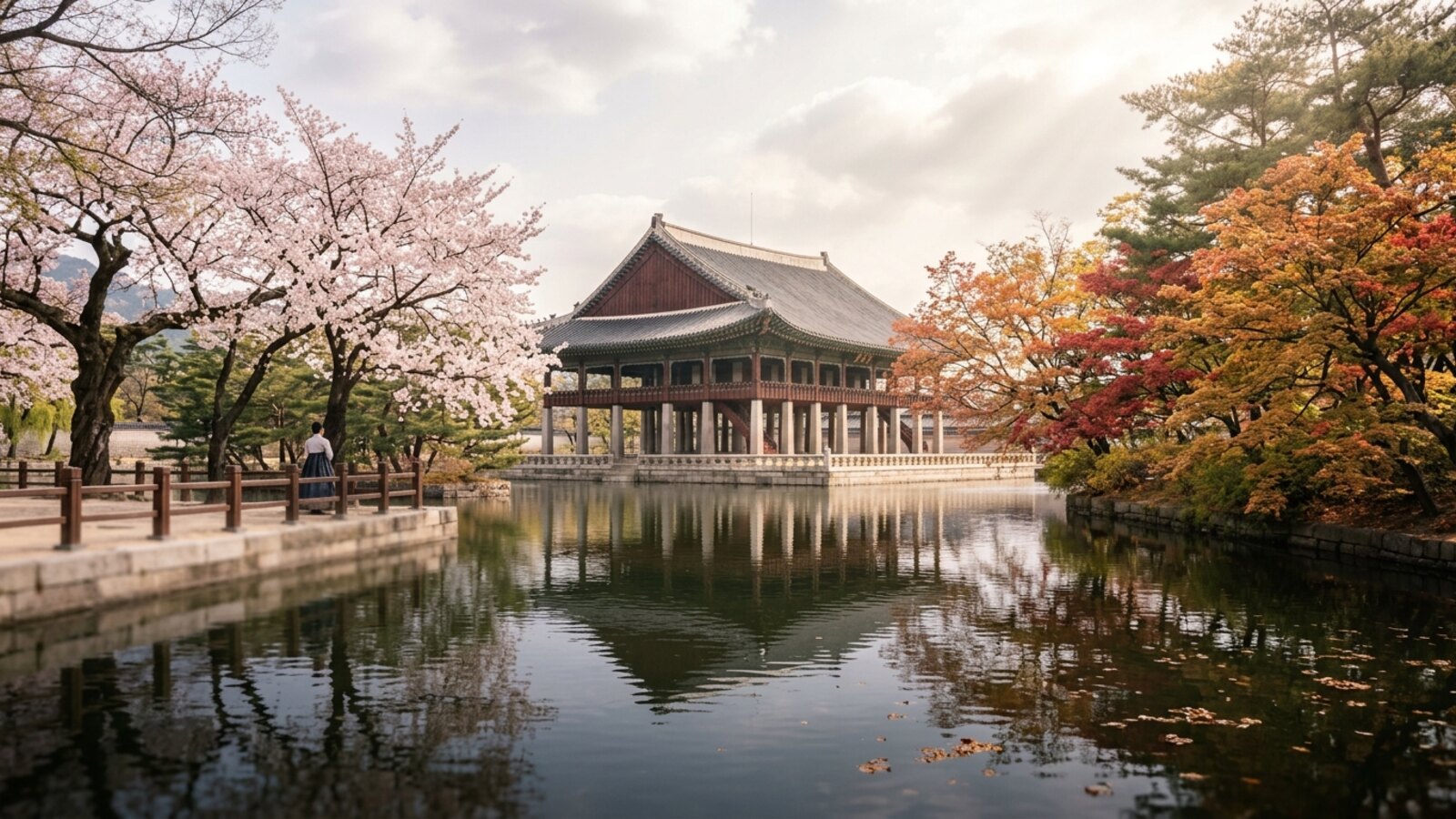 Korean Weather and Seasons Vocabulary flashcards